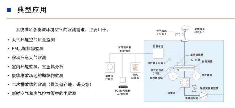 20180919\647db6c3d2ba2eec88971ed1836263f8.png